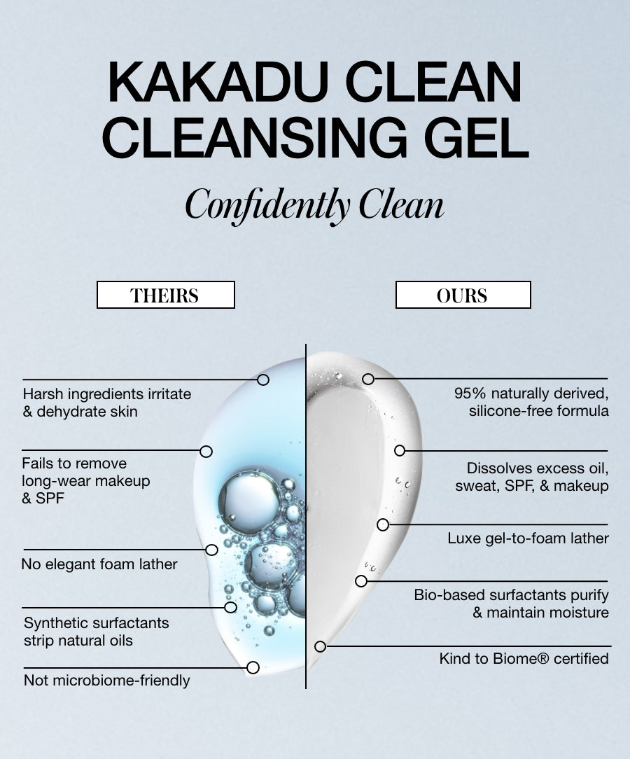 Kakadu Clean Cleansing Gel Gentle Face Cleanser for Everyday Makeup Removal