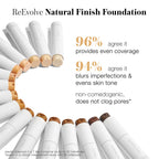 ReEvolve Natural Finish Liquid Foundation Buildable Face Foundation with a Natural Finish