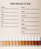 SunCoverup Super Tint Broad Spectrum SPF 50 Sunscreen Lightweight Daily Mineral Sun Care