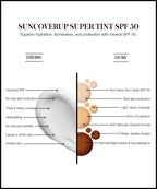 SunCoverup Super Tint Broad Spectrum SPF 50 Sunscreen Lightweight Daily Mineral Sun Care